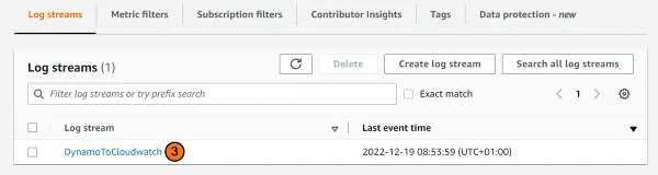 CloudWatch Log streams