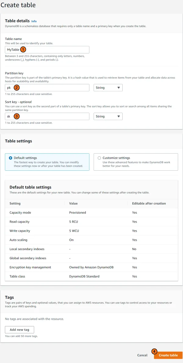 Create dialog for a DynamoDB table