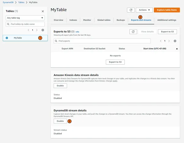 Enable DynamoDB stream