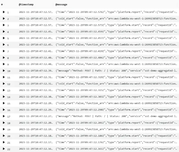 All logs are now structured.