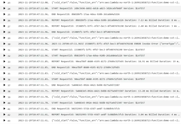 Logs with different formats.