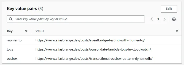 Three URL mappings.