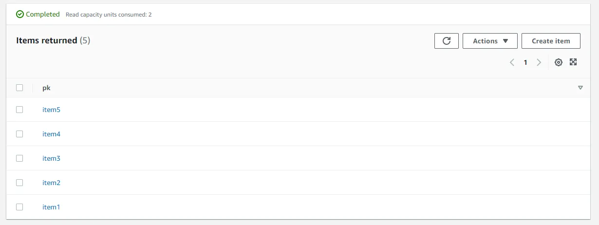 Initial table data