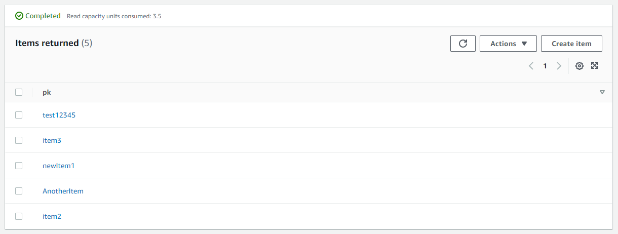 Full table data