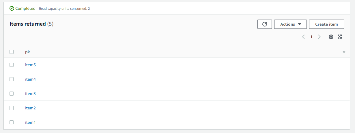 Initial table data